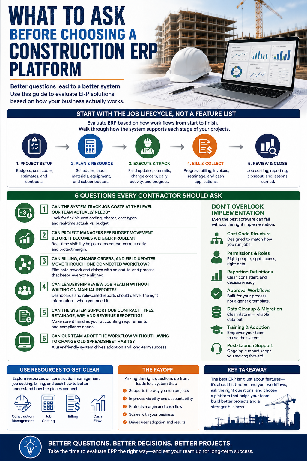 Choosing the right ERP platform for construction teams