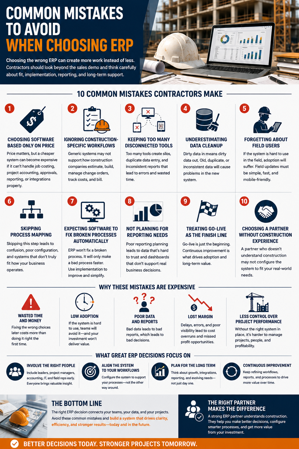 Infographic showing common mistakes to avoid when choosing ERP for construction including choosing on price alone, ignoring construction workflows, underestimating data cleanup, and skipping process mapping