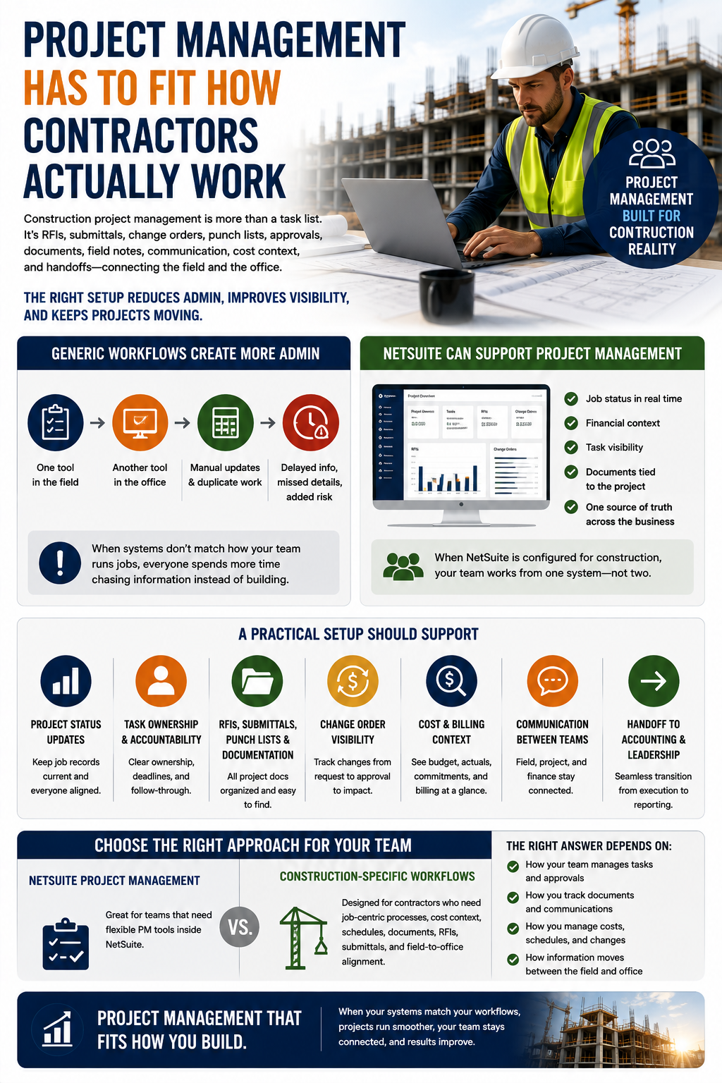 NetSuite project management aligned with construction workflows
