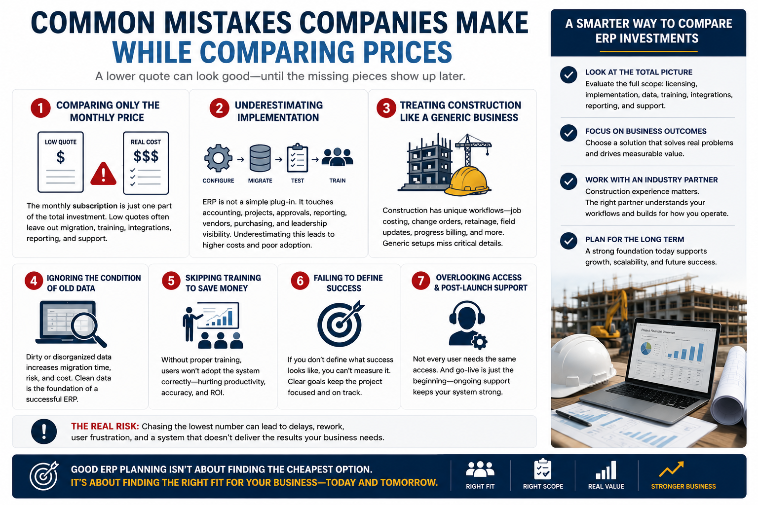 Infographic showing common mistakes construction companies make while comparing NetSuite ERP prices including ignoring implementation scope, skipping training, and choosing on price alone